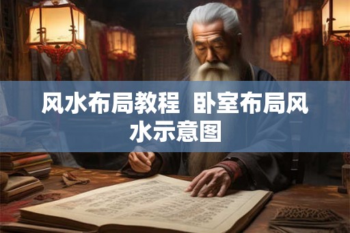 风水布局教程  卧室布局风水示意图