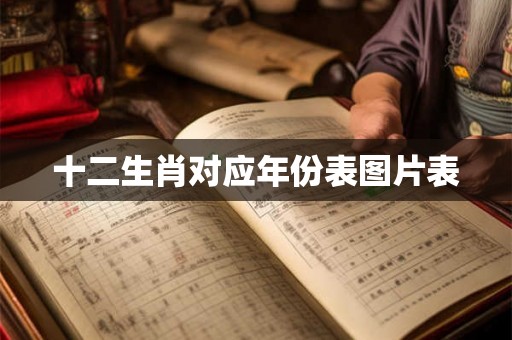 十二生肖对应年份表图片表