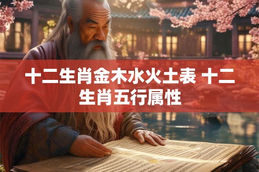 十二生肖金木水火土表 十二生肖五行属性