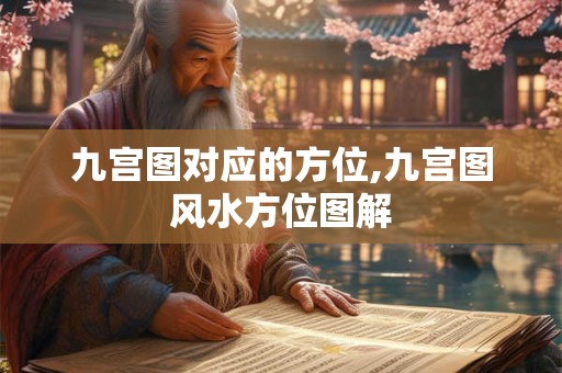 九宫图对应的方位,九宫图风水方位图解