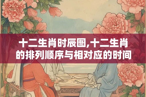 十二生肖时辰图,十二生肖的排列顺序与相对应的时间
