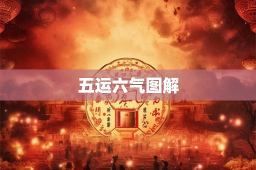 五运六气图解