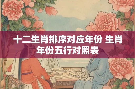 十二生肖排序对应年份 生肖年份五行对照表