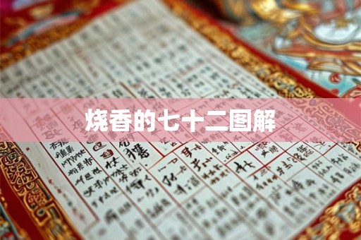 烧香的七十二图解