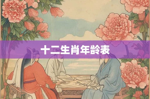 十二生肖年龄表