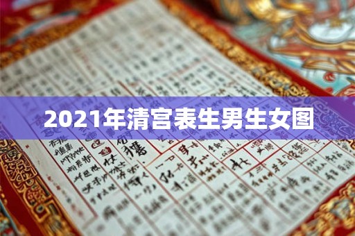 2021年清宫表生男生女图 2021年清宫表生男生女图