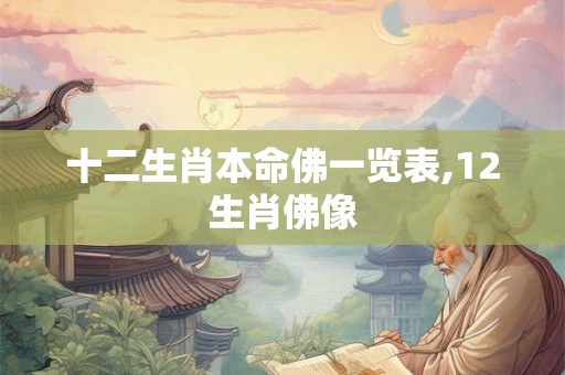 十二生肖本命佛一览表,12生肖佛像