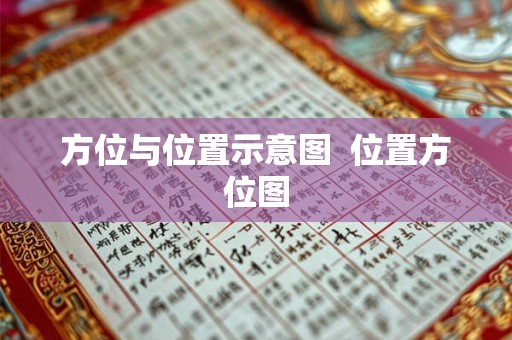 方位与位置示意图  位置方位图